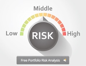 riskalyze-button